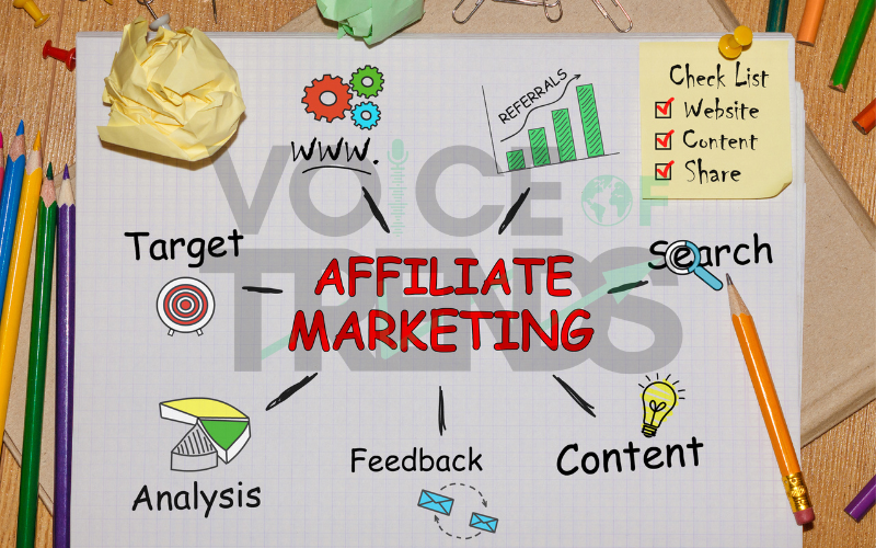 Affiliate Marketing for Passive Income
